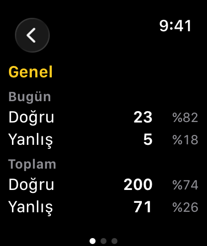 Günlük ve toplam doğru ve yanlış cevap sayılarını gösteren istatistik ekranı
